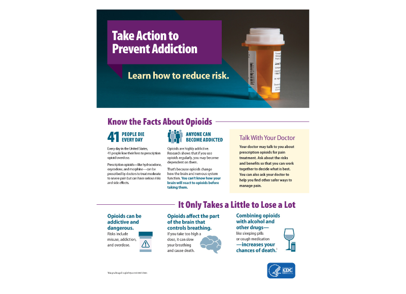 Take Action to Prevent Addiction Learn how to reduce risk Infographic