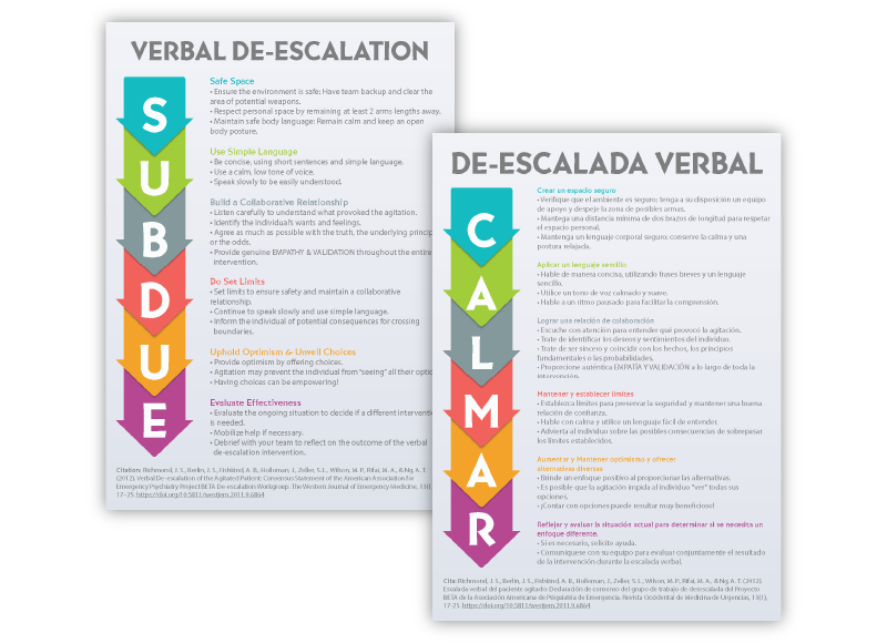 PICS Verbal De-escalation Pocket Card