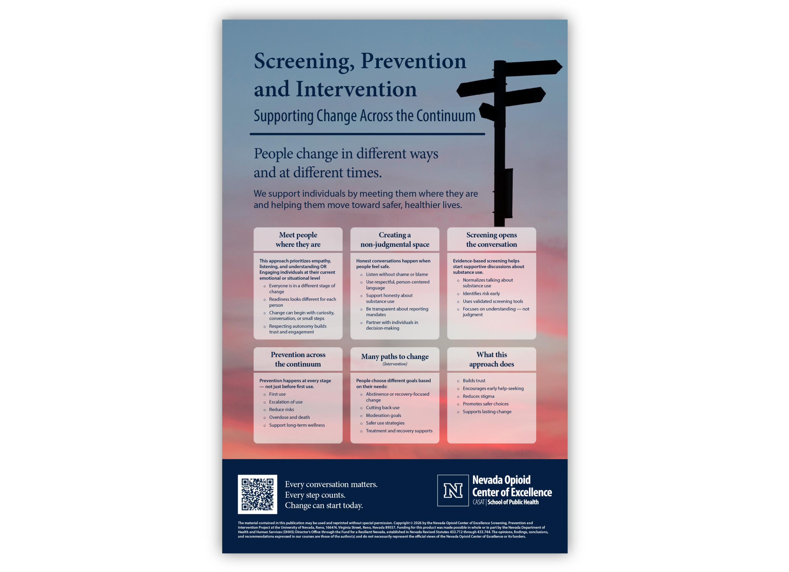 NOCE SPI Overall Topic poster cover image.